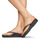 Shoes Women Flip flops Ipanema IPANEMA MESH VII PLAT FEM Black
