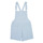 Clothing Girl Jumpsuits / Dungarees Guess ETERLO Blue