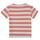Clothing Girl short-sleeved t-shirts Petit Bateau BIBALI White / Pink