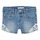 Clothing Girl Shorts / Bermudas Name it NMFSALLI DNMBATIRAS Blue