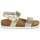 Shoes Girl Sandals Citrouille et Compagnie NEW 15 Platinum