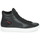 Shoes Men High top trainers HUGO Futurism_Hito_flsd Black