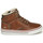 Shoes Children High top trainers Mustang TOP Brown