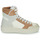 Shoes Women High top trainers See by Chloé HELLA Multicolour