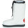 Shoes Women Snow boots Love Moschino JA24392G1F White