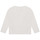 Clothing Girl Long sleeved shirts Billieblush U15A38-121 White