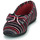 Shoes Women Slippers Isotoner 97348 Multicolour