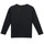 Clothing Girl Long sleeved shirts Guess K2BI14-J1311-JBLK Black