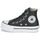 Shoes Girl High top trainers Converse Chuck Taylor All Star Eva Lift Leather Foundation Hi Black