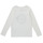 Clothing Boy Long sleeved shirts Jack & Jones JJEJEANS TEE LS O-NECK White