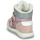 Shoes Girl Snow boots Primigi BABY TIGUAN GTX Pink
