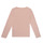 Clothing Girl Long sleeved shirts Petit Bateau CASSIE Pink