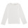 Clothing Girl Long sleeved shirts Petit Bateau COVING White