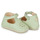 Shoes Children Ballerinas Easy Peasy MY LILLYP Green