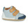 Shoes Children High top trainers Easy Peasy MY IRUN Blue