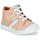 Shoes Girl High top trainers GBB ALICIA Pink