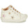 Shoes Girl High top trainers GBB BECKIE White
