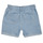 Clothing Girl Shorts / Bermudas Name it NKFBELLA HW REG DNM SHORTS Blue