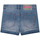 Clothing Girl Shorts / Bermudas Billieblush U14647-Z18 Blue