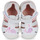 Shoes Girl Sandals Biomecanics 222109 White / Pink