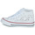 Shoes Girl High top trainers Citrouille et Compagnie NEW 75 White