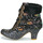 Shoes Women Ankle boots Irregular Choice Cuppa T Black