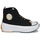 Shoes Women High top trainers Kaporal CHRISTY Black