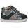 Shoes Girl High top trainers Little Mary LYNNA Black