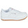 Shoes Women Low top trainers Reebok Classic CLUB C DOUBLE White