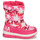 Shoes Girl Snow boots Agatha Ruiz de la Prada APRES-SKI Pink