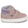 Shoes Girl High top trainers Kangaroos KaVu Primo V Pink / Violet