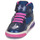 Shoes Girl High top trainers Geox J INEK GIRL B Marine / Pink