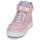 Shoes Girl High top trainers Geox J SKYLIN GIRL E Pink