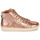 Shoes Girl High top trainers Bisgaard GAIA Pink