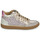 Shoes Girl High top trainers Shoo Pom PLAY CONNECT Beige / Gold