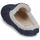 Shoes Women Slippers Scholl MADDY DOUBLE Marine
