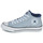 Shoes Men High top trainers Converse ALL STAR MALDEN STREET CRAFTED Blue