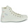 Shoes Women High top trainers Converse CHUCK TAYLOR ALL STAR White