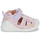 Shoes Girl Sandals Biomecanics SANDALIA ESTAMPADA White / Multicolour