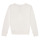 Clothing Girl sweaters Polo Ralph Lauren BEARCNFLEECE-KNIT SHIRTS-SWEATSHIRT Ivory