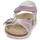Shoes Girl Sandals Geox J ADRIEL GIRL Pink