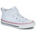 Shoes Children High top trainers Converse CHUCK TAYLOR ALL STAR MALDEN STREET White