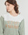 Clothing Women sweaters Only ONLDREW  Beige / Green