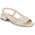 Shoes Women Sandals Fericelli PANILA Off / White