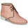 Shoes Women Mid boots C.Petula STELLA Pink