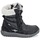Shoes Girl Snow boots Kangaroos CUPY JUNIOR Black