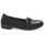 Shoes Women Loafers Regard REMAVO Black / Velvet