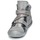 Shoes Girl High top trainers Citrouille et Compagnie HISSOU Grey