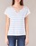 material Women Blouses Casual Attitude IYUREOL White / Blue