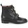 Shoes Women Mid boots Jonak DIRCE Black
